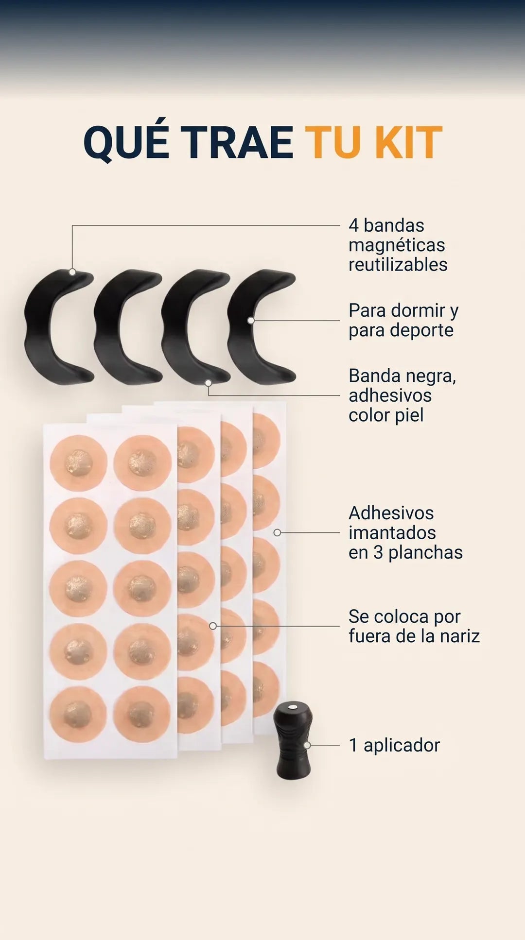 Qué trae tu kit